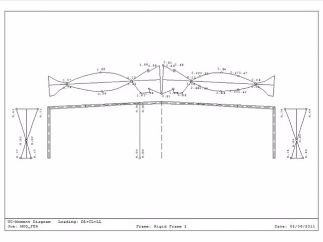 Software líder en edificios preingenierados