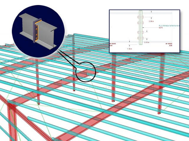 Integración BIM entre plataformas